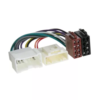 DACIA-ISO 1252-02