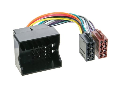RENAULT-ISO 1254-02
