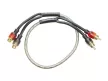 AUDIO SYSTEM Z-EVO 0,25 RCA KÁBEL 0,25 MÉTER