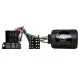 Fiat kormánytávvezérlő adapter Mini ISO CTSFA012.2