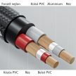 FiiO LR-3.5A JACK - DUPLA RCA ANALÓG KÁBEL