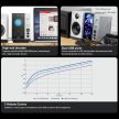 FIIO R9 ASZTALI STREAMER DAC AMP - FEKETE