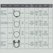 FiiO LINK-TC2 (L) - USB-C - USB-C  150cm 