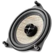 Focal Car IC MBZ 100