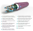 IsoTek EVO3 ASCENSION - Ultra Reference hálózati tápkábel, C15 csatlakozással /2 m/