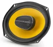 JL Audio C1-690TX