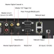 ARYLIC H400 Wifi/ethernet/USB/AUX/BT ZENELEJÁTSZÓ, ELŐERŐSÍTŐ