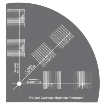 Pro-Ject Align it S hangszedő beállító sablon