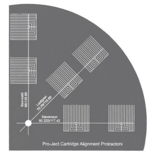 Pro-Ject Align it S hangszedő beállító sablon