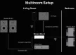 Pro-Ject Stream Box E - Hálózati lejátszó és multiroom streamer /ezüst/
