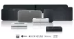 BLUESOUND PULSE SOUNDBAR+ MULTIROOM HANGSZÓRÓ HANGPROJEKTOR FEHÉR