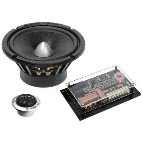 Gladen Audio Zero Pro 165.2 PP