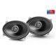 HELIX CB C460.2-S3 KOAXIÁLIS AUTÓHIFI HANGSZÓRÓ PÁR