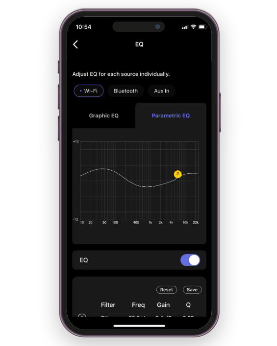 Alakítsd a hangot ízlésed szerint